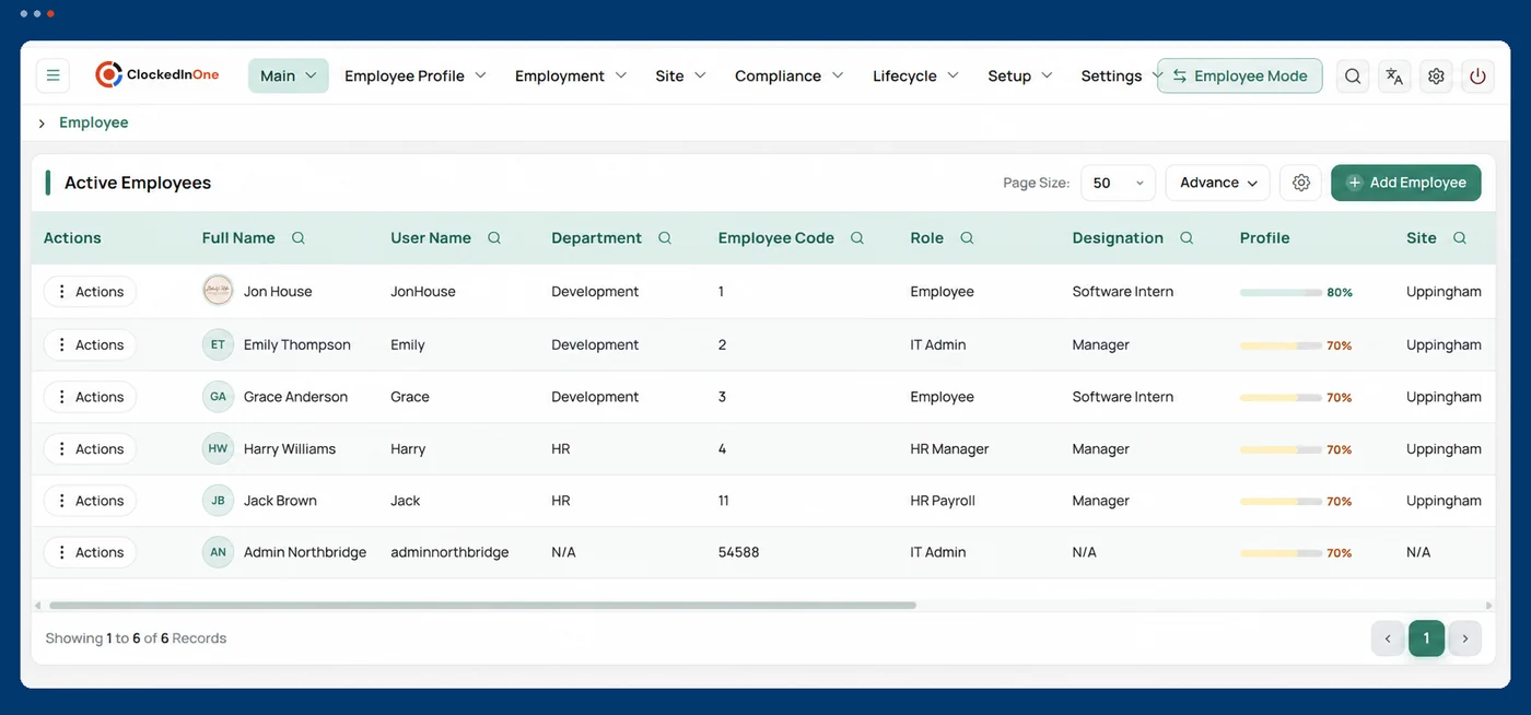 ClockedInOne active employee register listing full name, user name, department, employee code, role, designation, profile completeness and site
